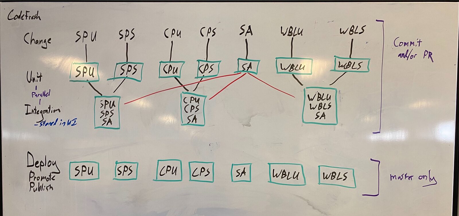 Alt Text